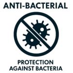 Generate a separate image for ANTI-BACTERIA (1)