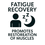 Generate an image for 'Fatigue Recovery' with a short, paraphrased description. (1)